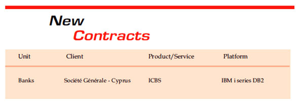 BML Istisharat: New contracts for the 2nd quarter of 2012