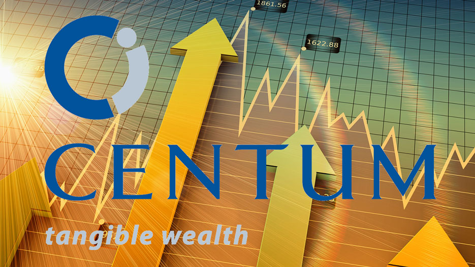 Centum Investment Company financial results