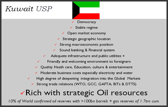 kuwait-offset-company-kuwait-investments.png