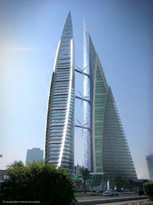 Robeco Middle East