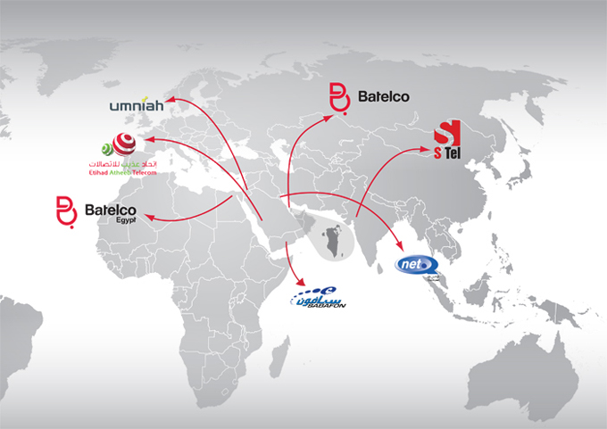 global_data_solution
