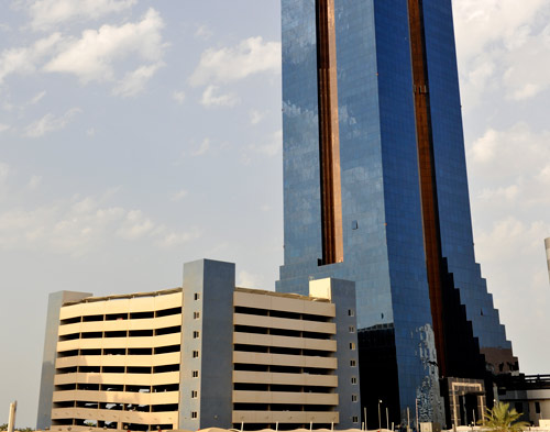 Bahrain Economic Overview