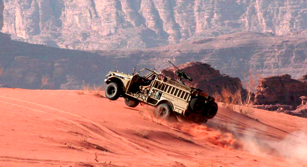 Jordan Industry Sector