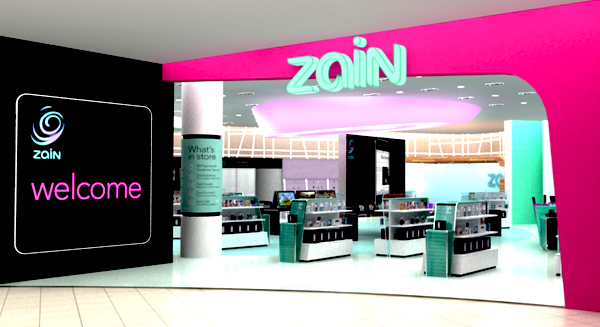 Jordan Telecom Sector
