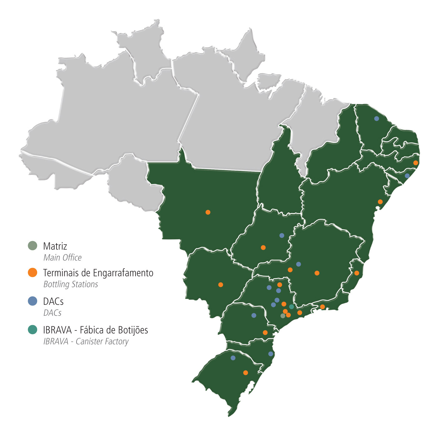Operational structure Copagaz
