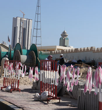 Real Estate and Construction Sector in Kuwait
