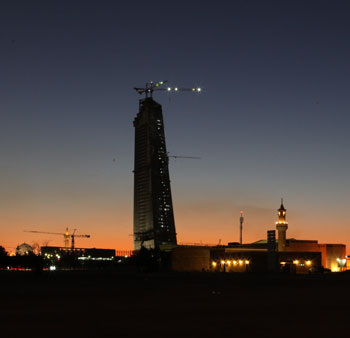 Real Estate and Construction Sector in Kuwait