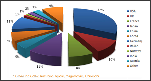 kuwait-investments.png kuwait-investments.png