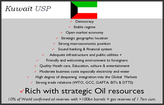 kuwait-offset-company-kuwait-investments.png kuwait-offset-company-kuwait-investments.png